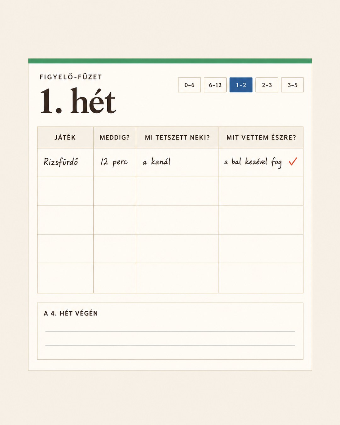 A Figyelő-füzet, 1. hét
